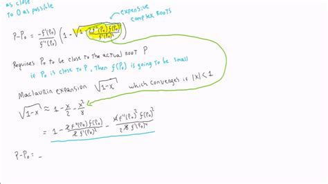 Newtons Method Derivation Cubic Youtube