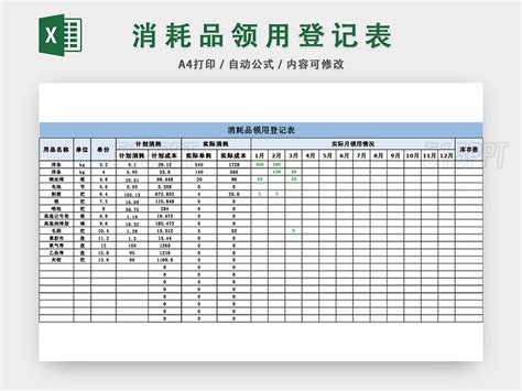 办公用品消耗品领用登记表模板excel模板 515ppt