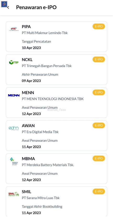 Sahamfess On Twitter Kalian Ikut Ipo Yang Mana Guys Shm