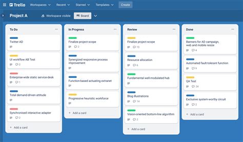 Boosting Productivity The Best Kanban Tools For Project Managers