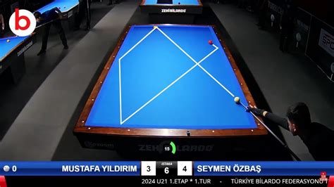 Seymen Zba Vs Mustafa Yildirim Cushion Billiards U Championship