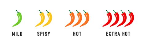Spicy Levels Icons Hot Natural Chili Pepper Symbols Spicy And Hot Vector Illustration