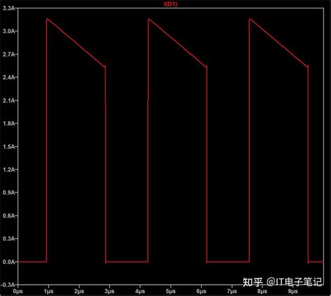 Boost电源中二极管工作原理与作用 知乎