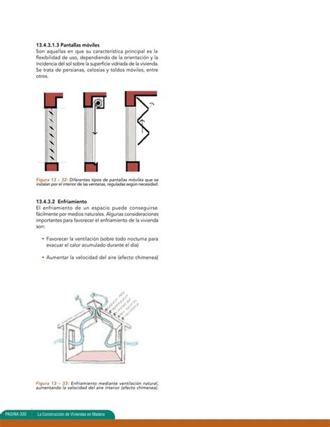 Unidad Aspec Habitab Pdf