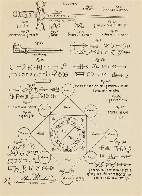 The Greater Key Of Solomon Including A Clear And Precise Exposition