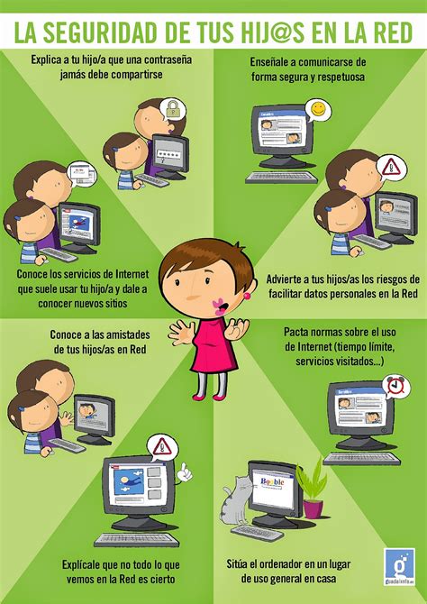 Tizacontic Infografías Sobre El Uso De Las Tic