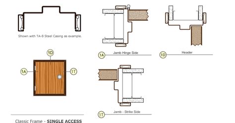 Single Access : Timely Industries