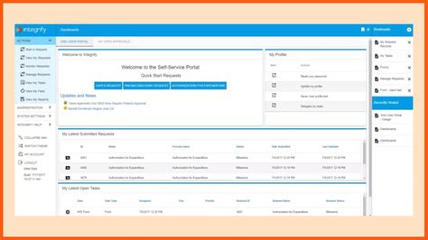 Top 14 Workflow Automation Software Tools in 2024