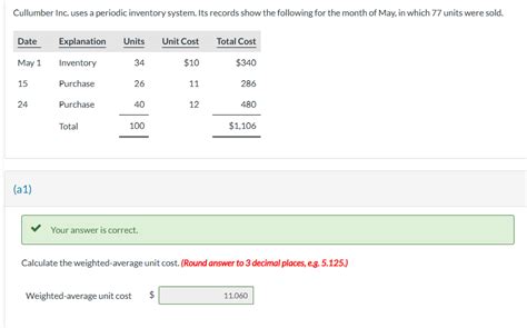 Solved Cullumber Inc Uses A Periodic Inventory System Its Chegg