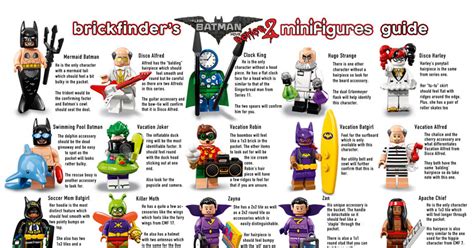 Brickfinder - LEGO Batman Movie Series 2 Minifigure Feel Guide!