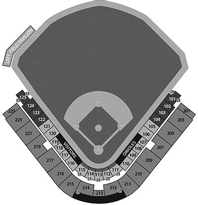 Hammond Stadium Seating Chart Drink Rail | Brokeasshome.com