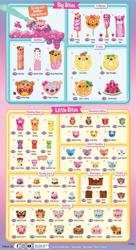 Num Noms Snackables Series 2 Big Bites Little Bites Collector Guide