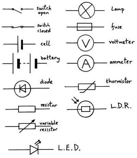 The Ultimate Guide To Understanding The Thermistor Diagram Symbol