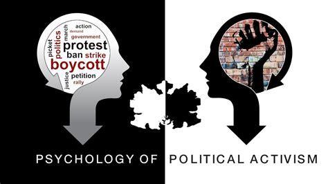 Psychology Of Political Activism Youtube