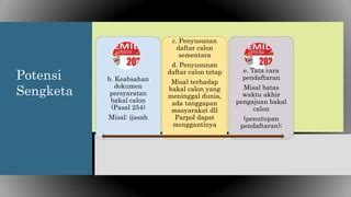 Potensi Sebelum Kampanye Pptx