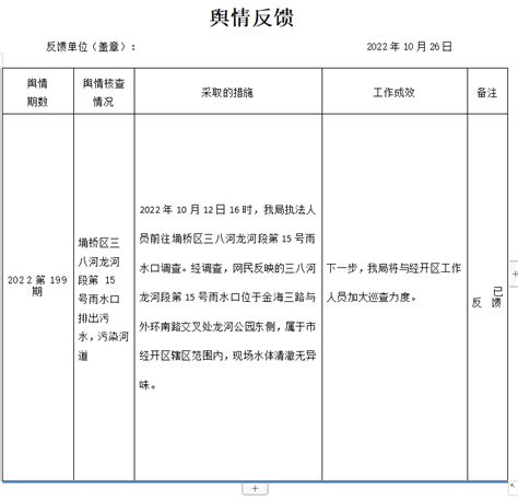 【舆情反馈】埇桥区舆情反馈宿州市人民政府