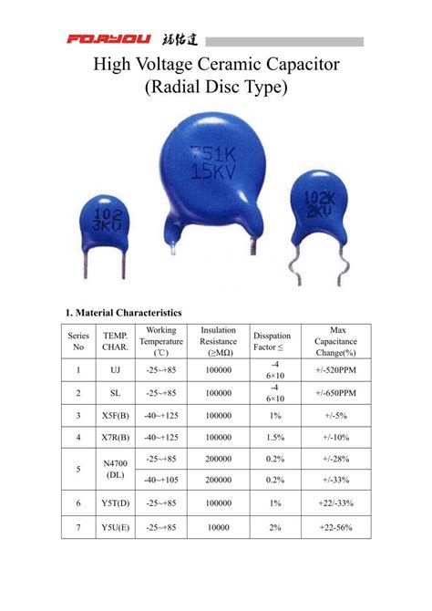 Pdf High Voltage Ceramic Capacitor Radial Disc Type High Voltage