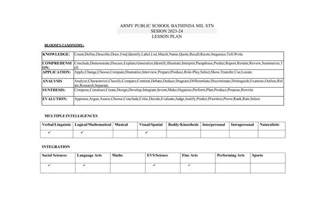 Maths Class 4 Ch Data Handling Lesson Plandocx