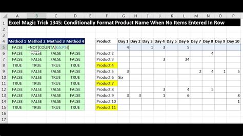 Excel Magic Trick 1345 Conditionally Format Product Name For No Items Entered In Row 4 Methods