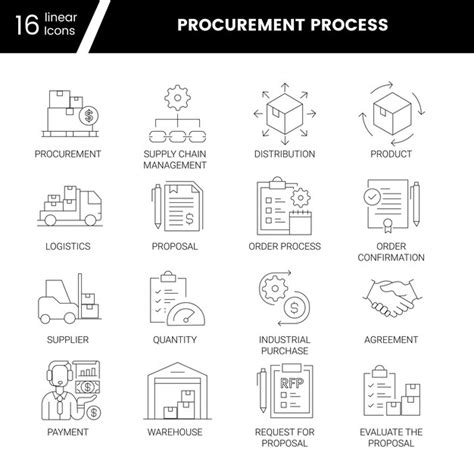 Premium Vector Simple Set Of Procurement Process Related Vector Line