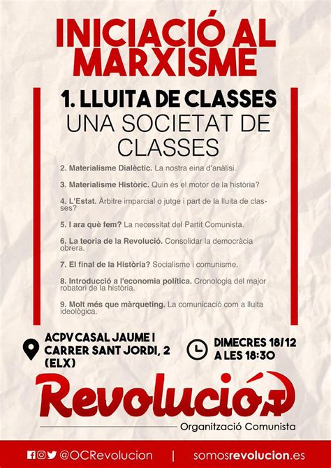 Cicle De Sessions Formatives Obertes D Iniciaci Al Marxisme