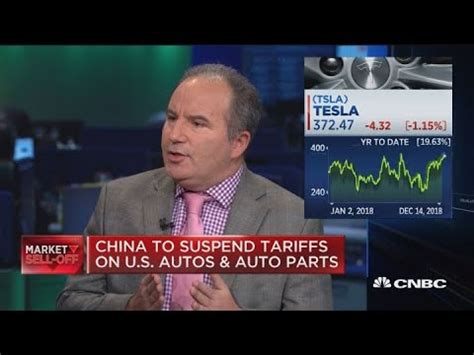 This Is A Pivotal Inflection Point In The Tesla Story Says Wedbush S