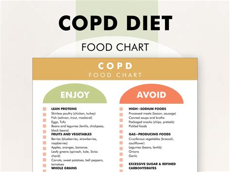 Copd Diet Food List Copd Diet Plan Pdf Diet Sheet For Chronic Obstructive Pulmonary Disease