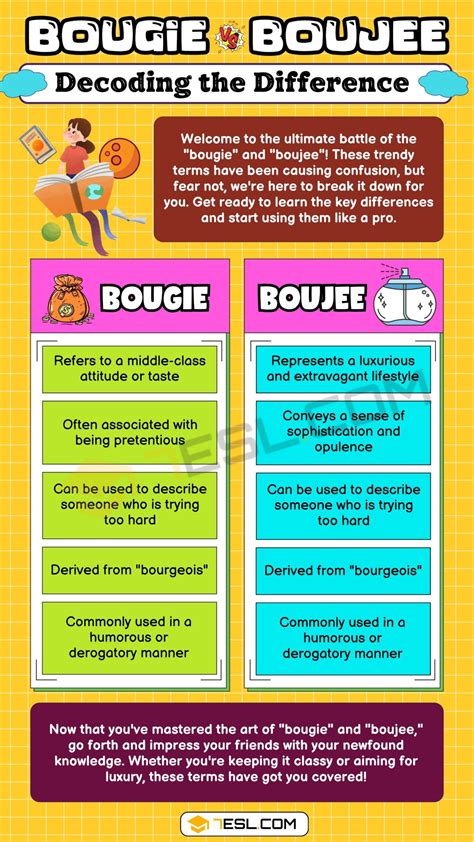 Bougie vs. Boujee: What's The Difference? • 7ESL