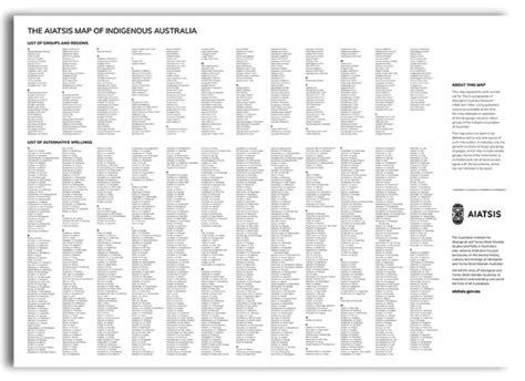 Aiatsis Map Indigenous Australia A0 Fold Museums Of History Nsw