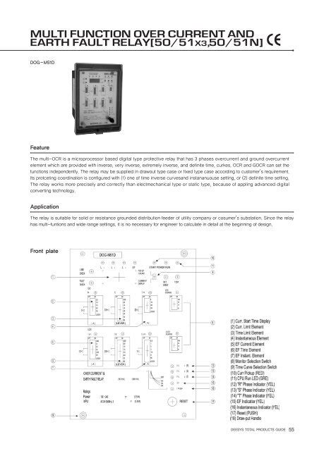 Earth Fault Relay Setting - The Earth Images Revimage.Org