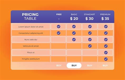 Premium Vector Pricing Tables Designs Vector Comparing Price Banner