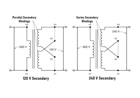 Step Down Transformer 480v To 120v Wiring Diagram Wiring Work