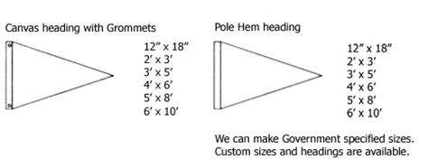 Pennant Flag Size Clip Art Library