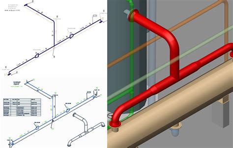 Solutions For Pipeline Construction Cad Schroer