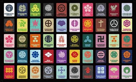 Samurai family crests Japanese History, Japanese Culture, Japanese Art ...