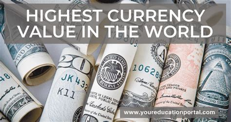 Highest Currency Value In The World This Will Surprise You