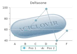 Discount Deltasone 20mg visa