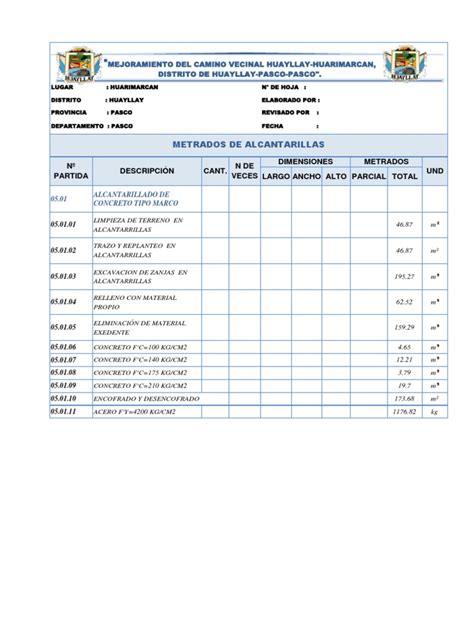 Pdf Metrado De Alcantarilla Dokumen Tips