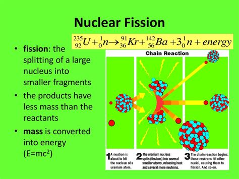 Nuclear Chemistry Nuclear Chemistry Physics Processes That Occur In