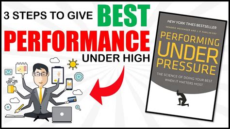 3 Tips To Give Best Performance Under Pressure Performing Under Pressure Summary Mr Eus