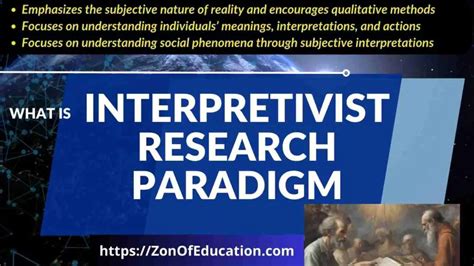 Interpretivism The Interpretivist Research Paradigm