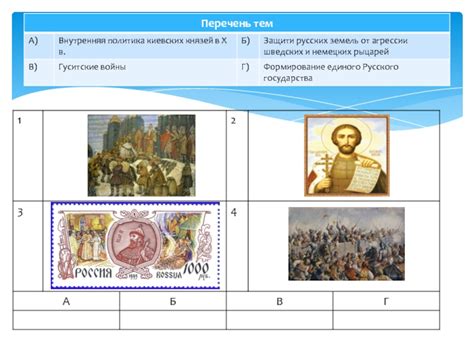 Типовые задания. История. ВПР. 6 класс презентация, доклад