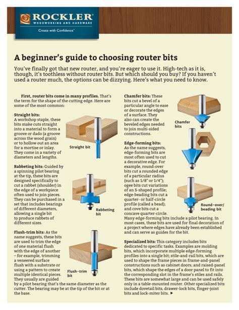 A Beginner S Guide To Choosing Router Bits