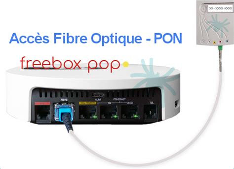 Freebox Optique Quel KIT Fibre Convertisseur ONU Ou Module Fibre