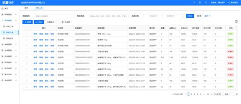 小微公司可用的开源erp系统中小企业开源软件 Csdn博客