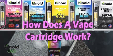 How Does A Vape Cartridge Work How To Use A Vape Cart Guide Binoid