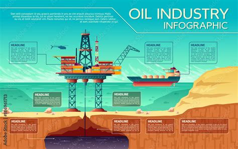 Crude Oil Extraction Process