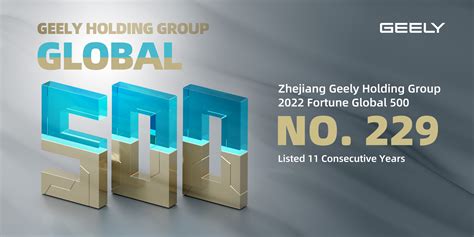 Geely Holding Th Year On Fortune Global Media Center Zhejiang