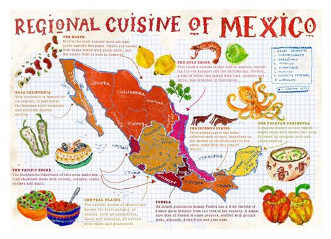 Large Map Of Regional Cuisine Of Mexico Mexico North America