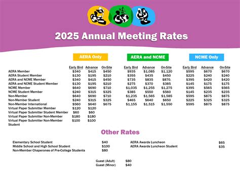 aera call for proposals 2025 8